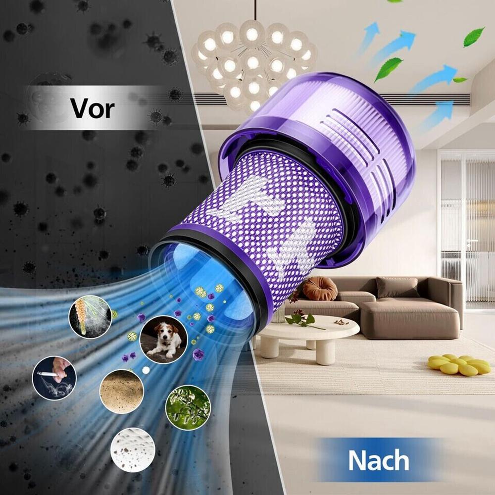 Моющийся фильтр для пылесоса Dyson V12 Slim, совместимый с Dyson V12 Detect, сменный фильтр, номер детали 971517-01