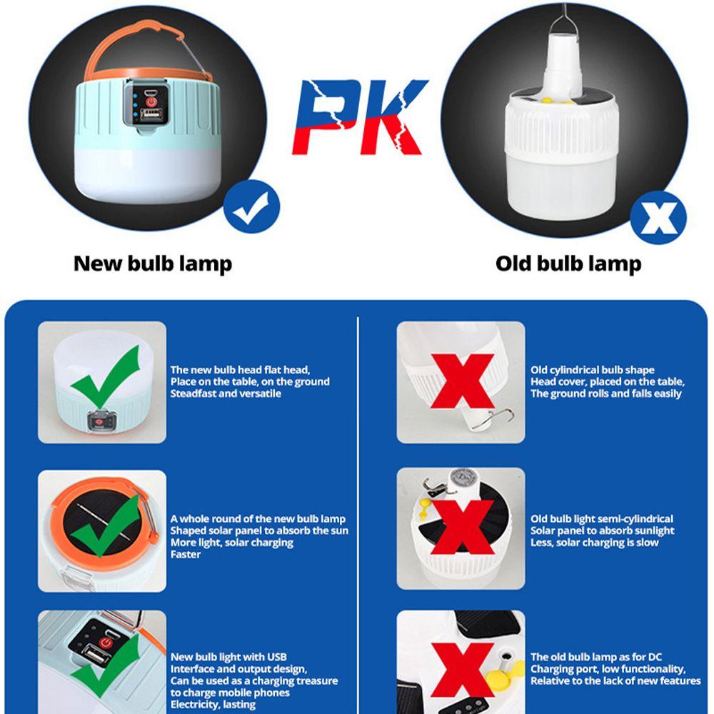 Emergency Lights BBQ Hiking Accessories Solar Light Portable Lanterns Tent Lamp LED Camping Light