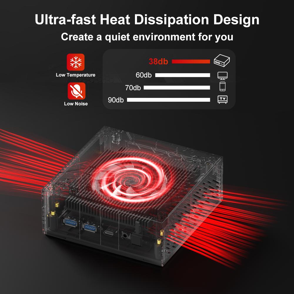 FIREBAT AM02 MINI PC AMD Ryzen 5 6600H DDR5 16 ГБ ОЗУ 512 ГБ SSD WIFI6 BT5.2 Портативный настольный компьютер MINI-PC