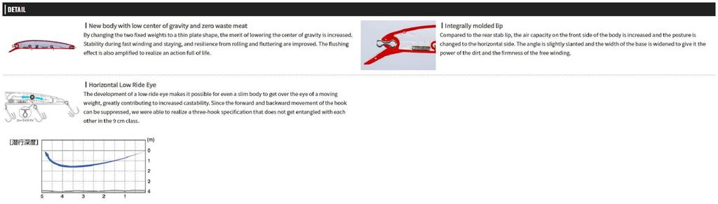 OSP Asura II 92.5 мм 8.4 грамма Воблер суспендер P-64 (5222)