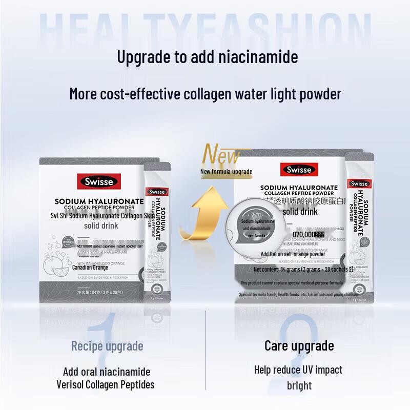 Swisse Essential Health & Wellness Collection