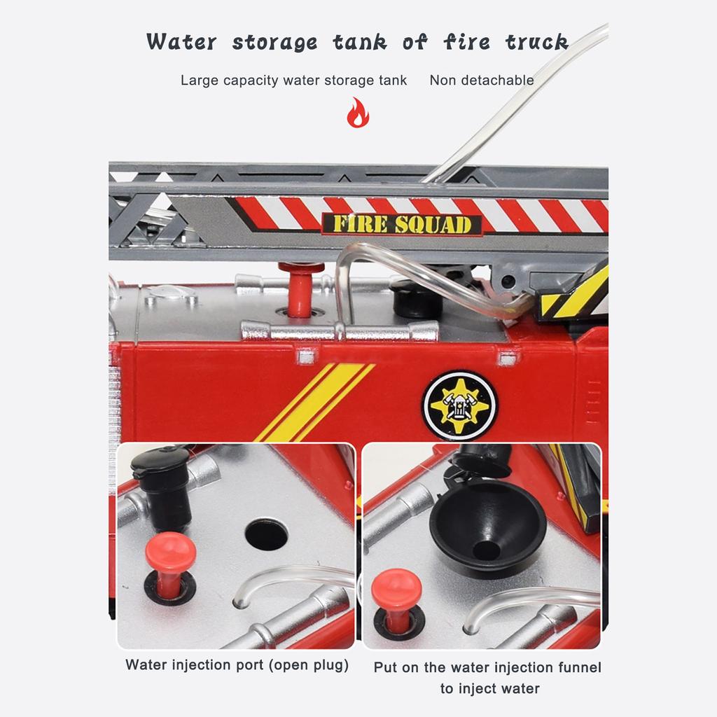 Игрушка Водовоз Пожарный 360?? Пожарная Машина Машина Музыка Свет Развивающие Игрушки