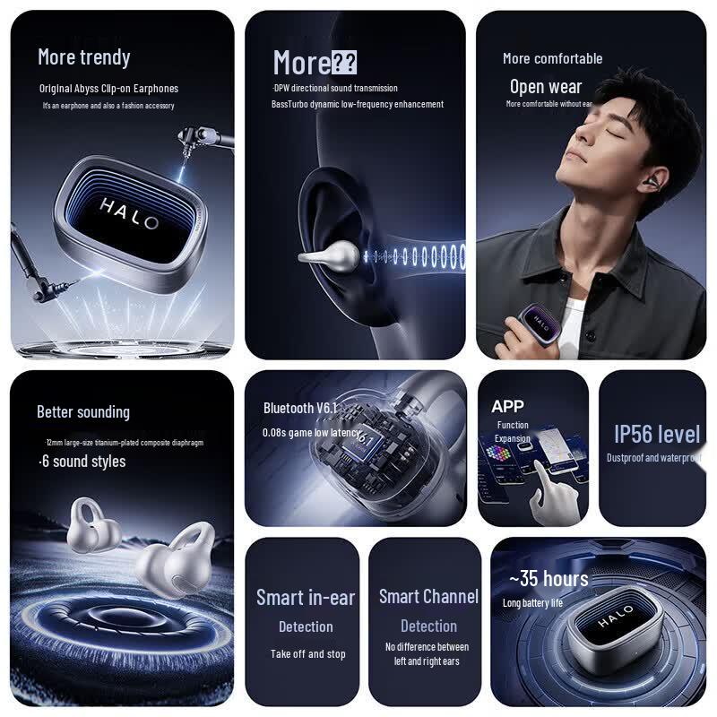 Edifier Bluetooth-наушники-клипсы для ушей Halo