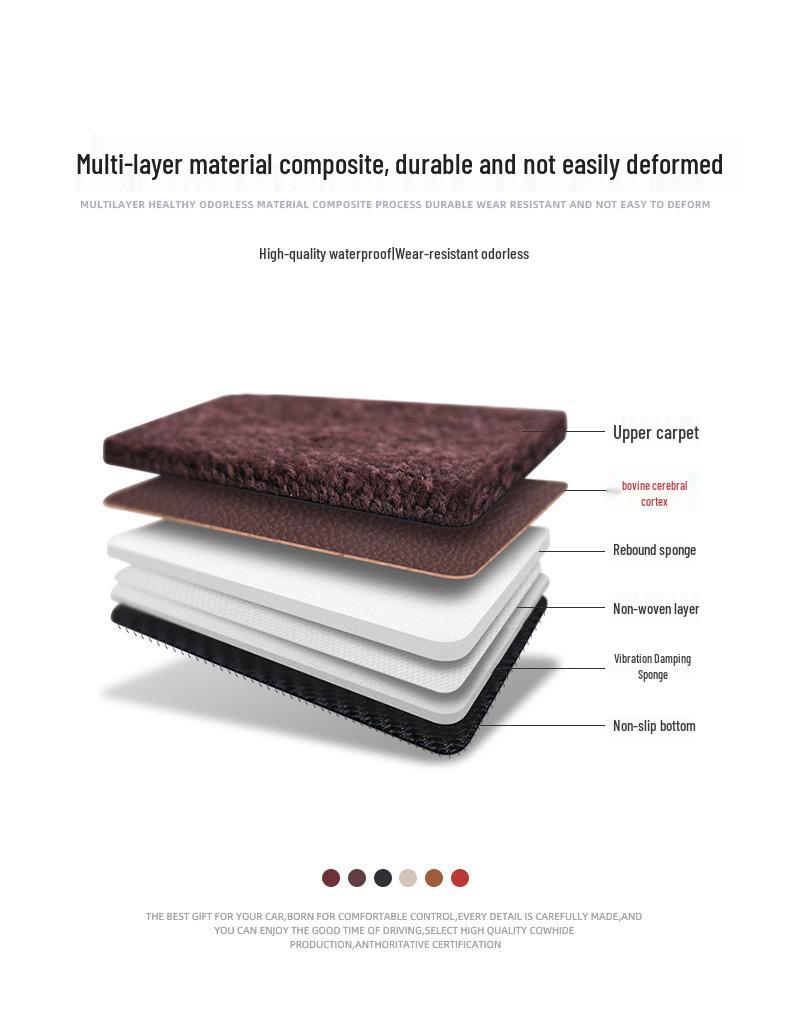 TANK 300/500 Новая Энергия Challenger Conqueror Кожаные Автомобильные Коврики