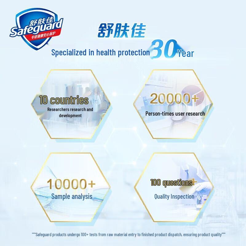 Гель для душа Safeguard Освежающая ледяная мята