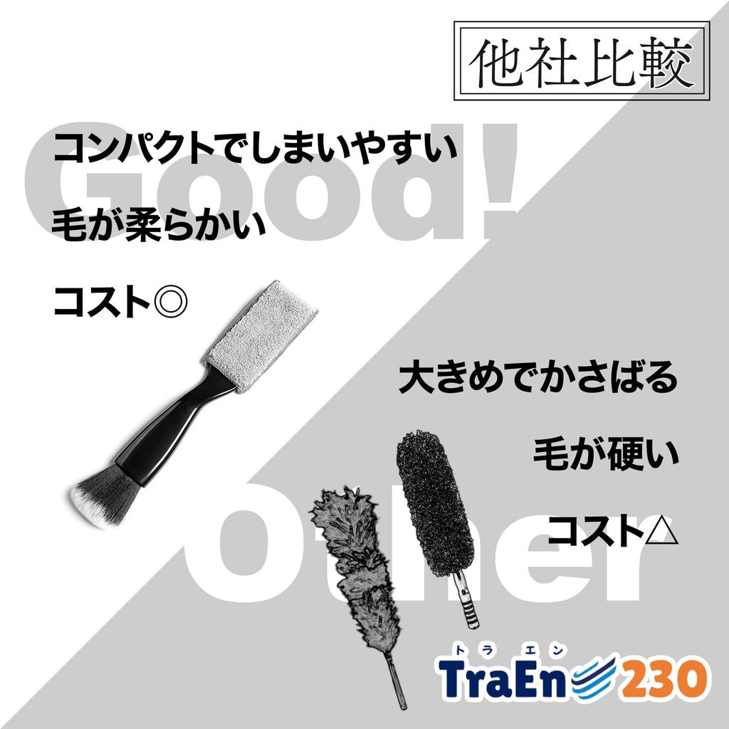 TraEn230 Dust Car Interior Car Wash Dust Lint Car Body Dust Car Body Duster Removal, Cleaning, Mop, Removal, Duster, Duster, Removal,