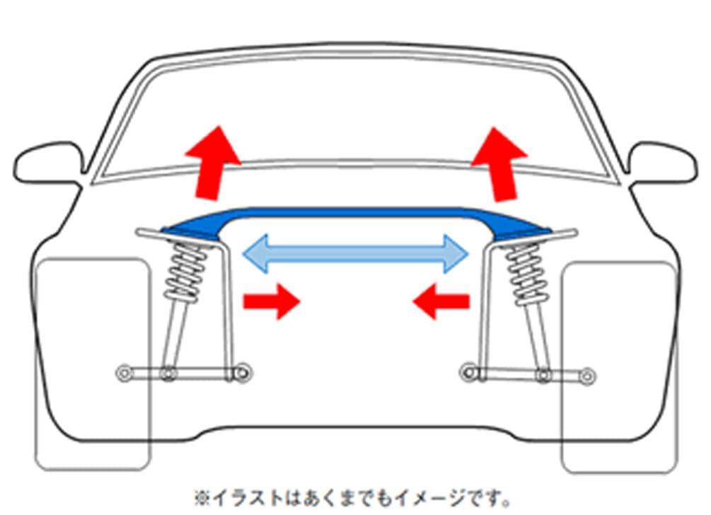 CUSCO Strut Oval Type OS for Honda Bar, Shaft, (Front) CR-X/Civic 315/540A