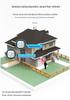 Wireless Doorbell with Anti-theft Infrared Sensor and Welcome Alert Sound