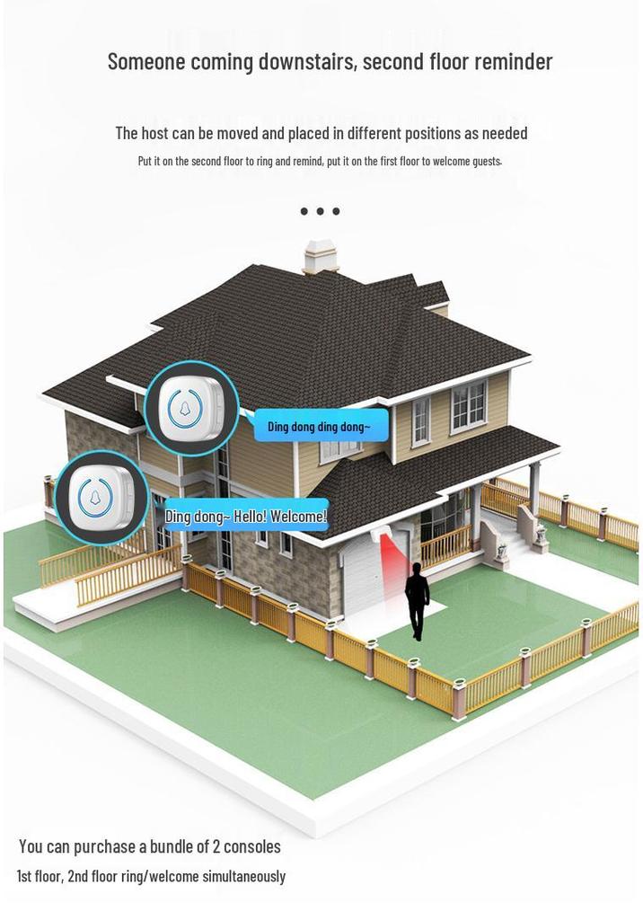 Wireless Doorbell with Anti-theft Infrared Sensor and Welcome Alert Sound
