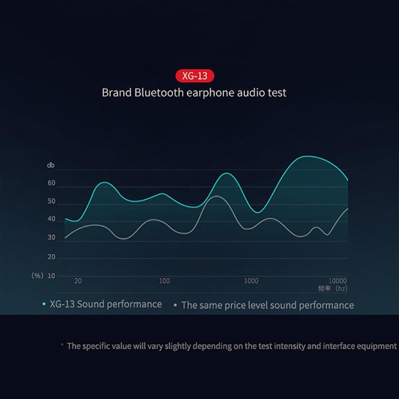 Водонепроницаемые вставные наушники с шумоподавлением в кейсе XG13 TWS Беспроводная гарнитура с большим радиусом действия для идеального подарка
