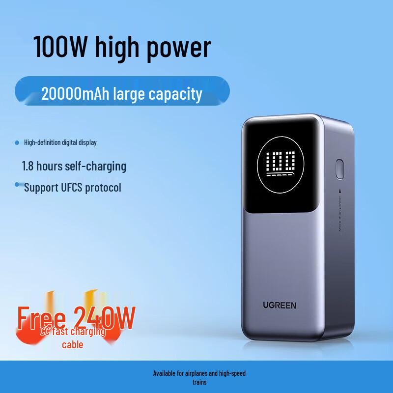 Ugreen 100 Вт PD 20000 мАч Внешний аккумулятор для ноутбука