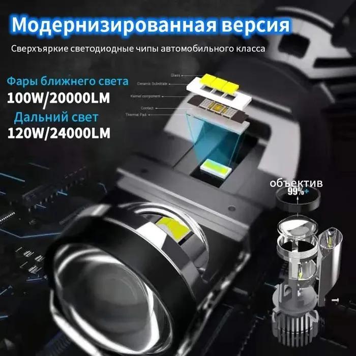 F40 H4 Автомобильные линзы Светодиодные фары Противотуманные фары Светодиодные лампы с проектором Дальний ближний свет 110 Вт