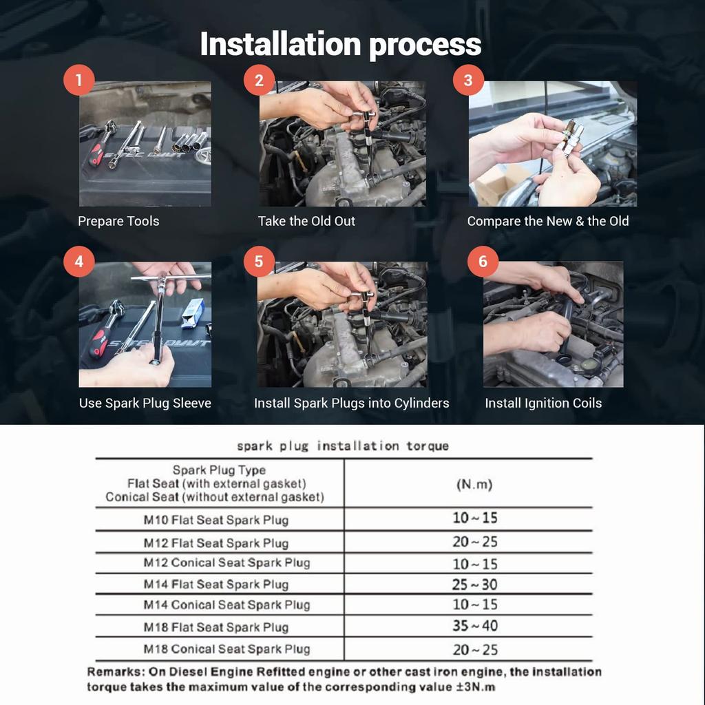 4 шт. TORCHB8RC свеча зажигания замена NGK [1275] CR8E свеча зажигания, CHAMPIONU24ESR-N, CHAMPIONRG59, Autolite4302, OEM