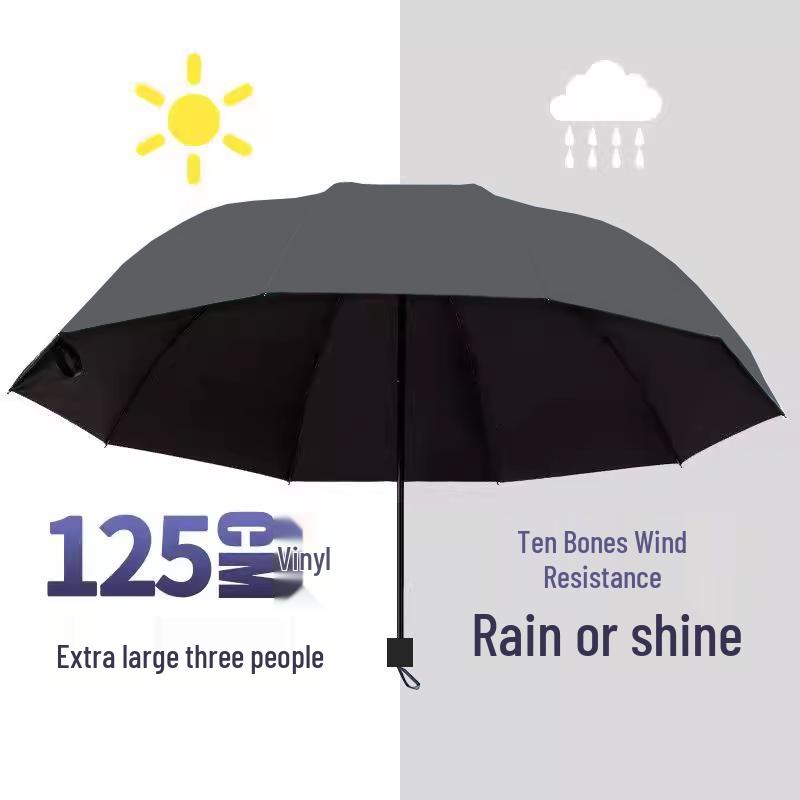 Twelve-Bone Oversized Women's Umbrella: Black UV Protection for Sun & Rain