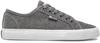 Кроссовки DC Shoes Manual