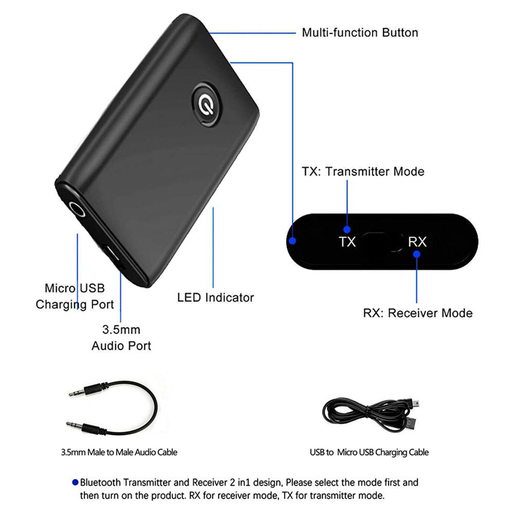 2 в 1 беспроводной адаптер Bluetooth 5.0 с низкой задержкой аудиопередатчика и приемника с портом 3,5 мм для ТВ и потоковой передачи музыки
