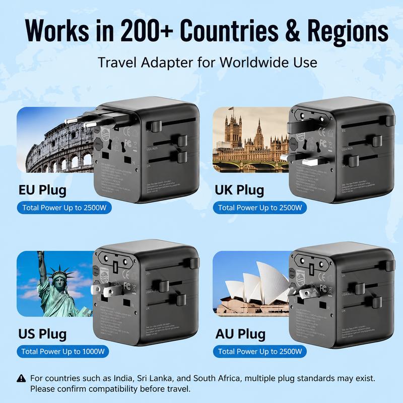Philips Универсальный travel-адаптер с боковой розеткой 15 Вт, 2 розетки + 2 USB-C + 1 USB-A - Улучшенная версия модели 1005
