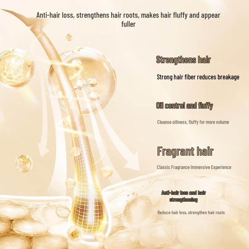 Adolph Anti-Hair Loss & Hair Strengthening Ginger Shampoo