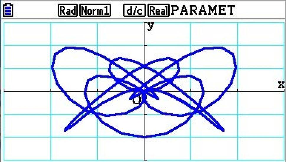 Casio Calculator Casio Calculator 10 Digit Graphing Function Black FX-CG50 [Item]