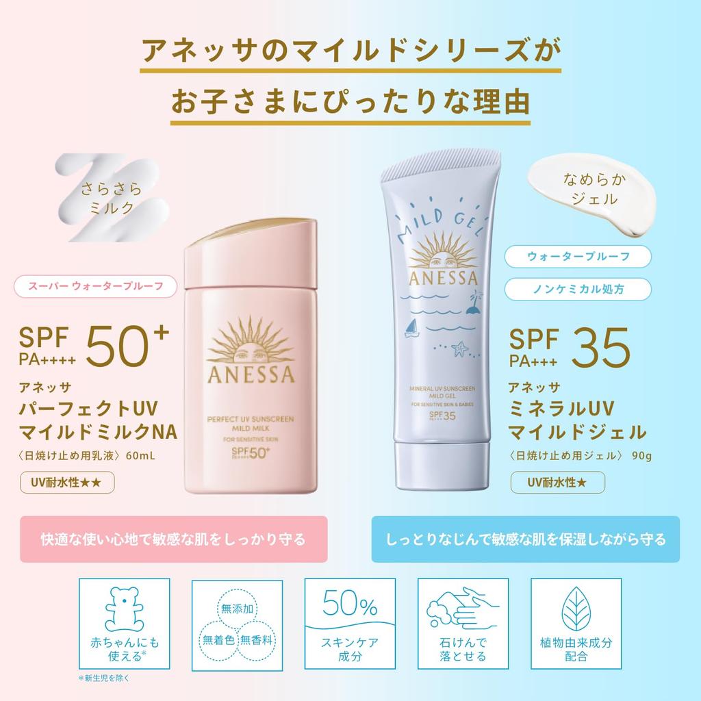 ANESSA Perfect UV Mild Milk NA 60 мл Чувствительная для лица и макияжа водостойкая SPF50+PA++++ кожа, для детей, без добавок, без отдушек, солнцезащитный крем, для тела,