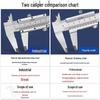 High-Precision Industrial Grade Stainless Steel Vernier Caliper