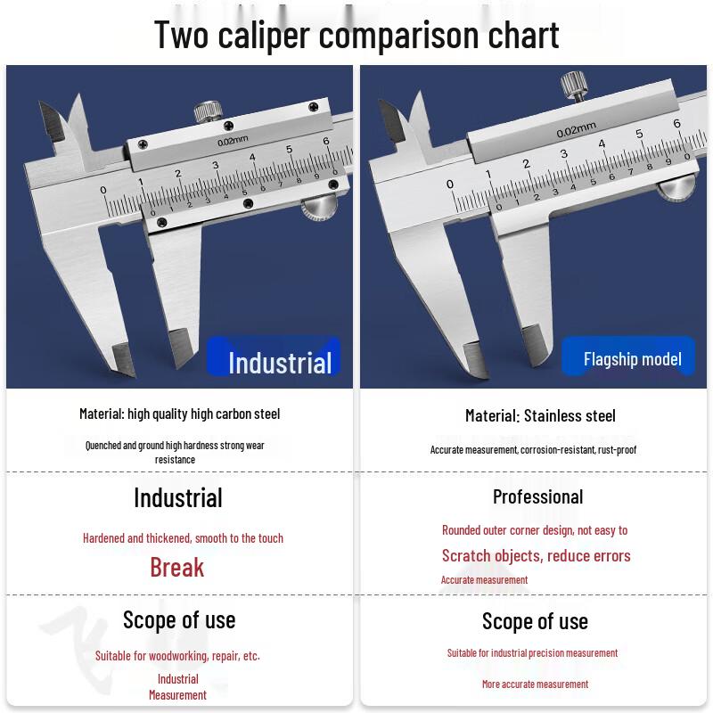High-Precision Industrial Grade Stainless Steel Vernier Caliper