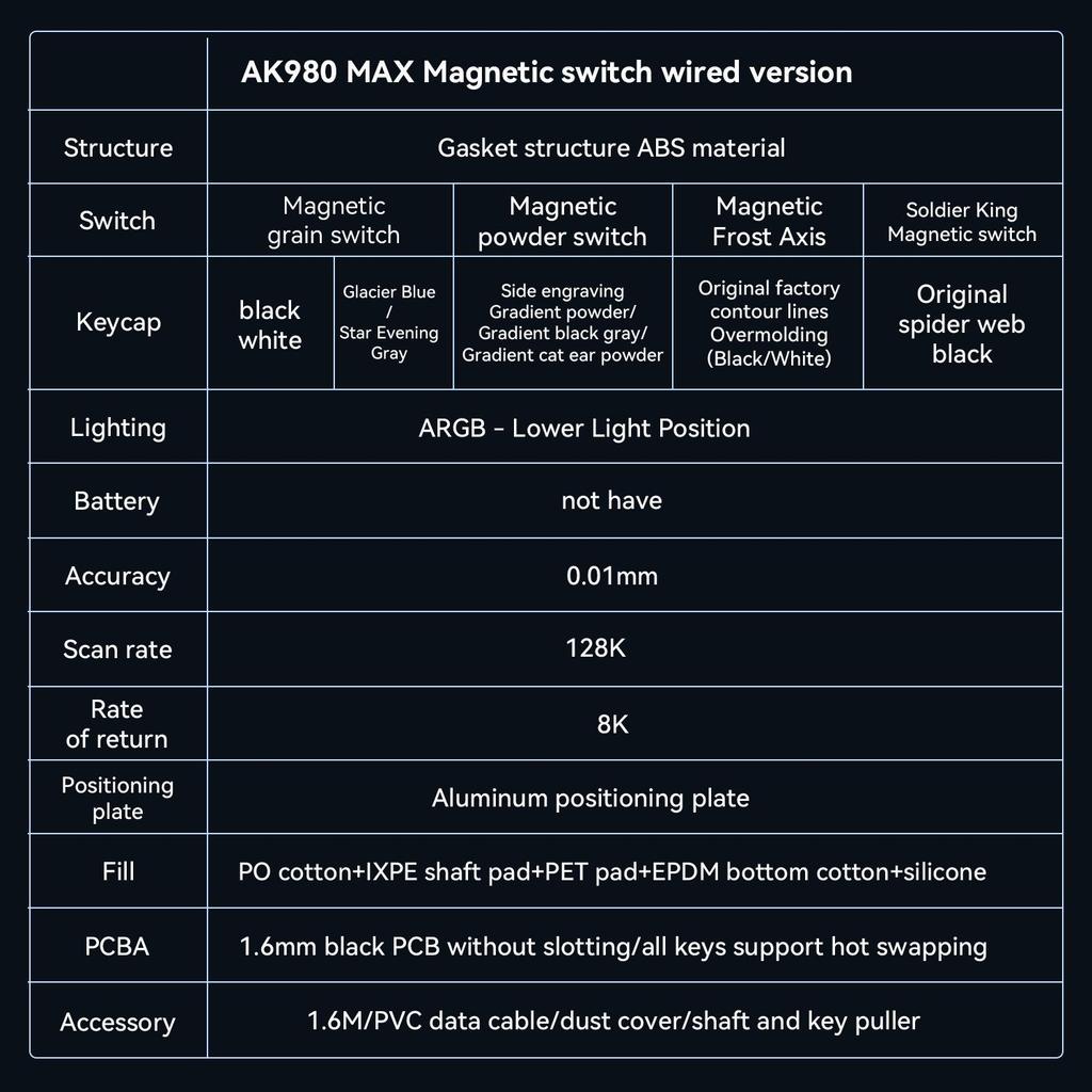 Ajazz Игровая клавиатура AK980 MAX с RGB-подсветкой, проводная