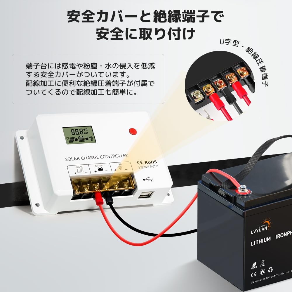 LVYUAN 200W Foldable Solar Panel for Lithium Iron Phosphate Solar and IP64 Waterproof and High Output Conversion Portable for Outdoor and Car Use