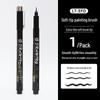 Fineliner 21: Waterproof Drawing & Marking Pen for Art & Architecture
