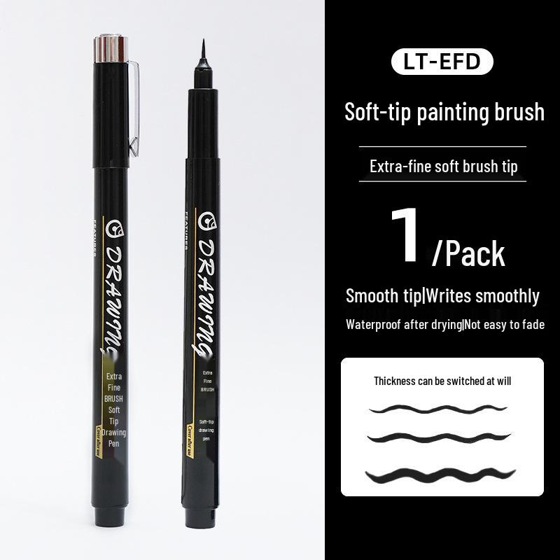 Fineliner 21: Waterproof Drawing & Marking Pen for Art & Architecture