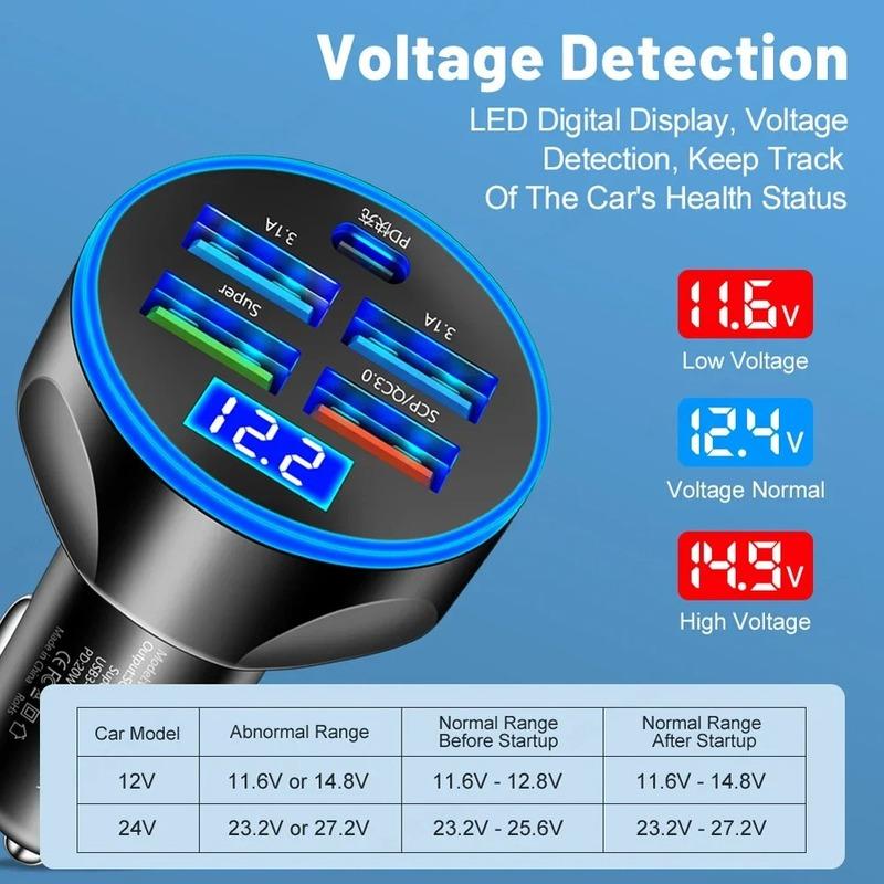 250W 6 Ports Car Fast Charging Car Charger PD QC3.0 USB C Type C Car Phone Charger Adapter For iPhone 15 Samsung Huawei Xiaomi