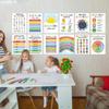 New Calming Corner Posters 12 Pieces Mental Health Posters Classroom Emotions Chart Wall Art for Daycare Library Program Space
