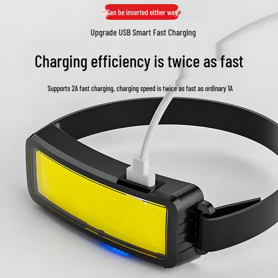 Портативный светодиодный налобный фонарь с USB-подзарядкой - Легкий, Мощный, Уличный Мягкий свет