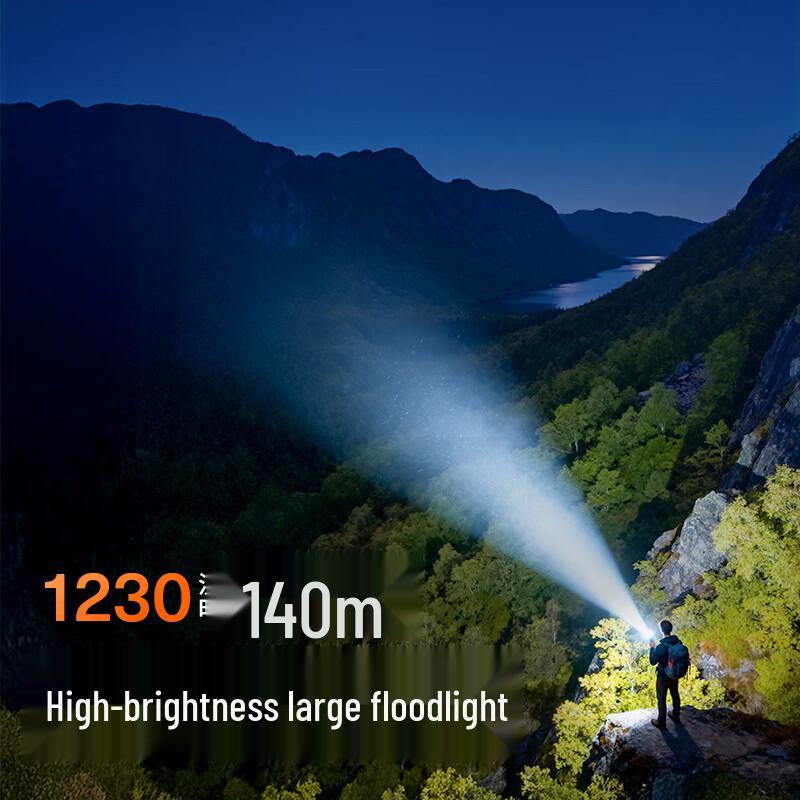 SupFire A29-S EDC Rechargeable Flashlight
