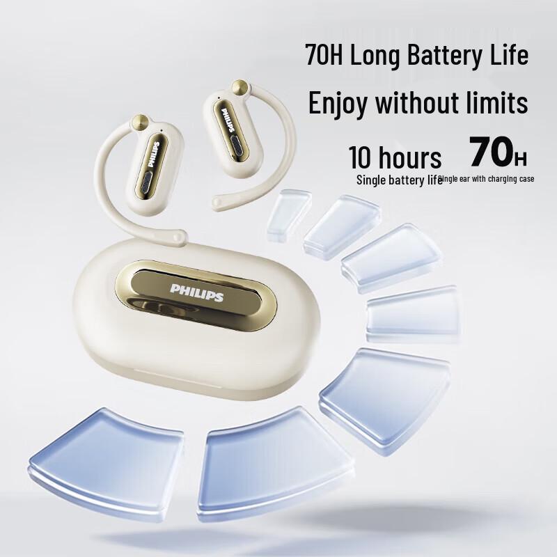 Philips Спортивные наушники с костной проводимостью открытого типа
