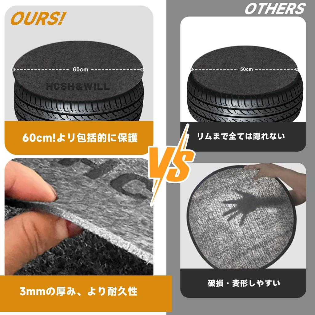 Подушечки из войлока HCSH & WILL, Защитные накладки для шин, Сверхтолстый набор из 4 штук, 23.6