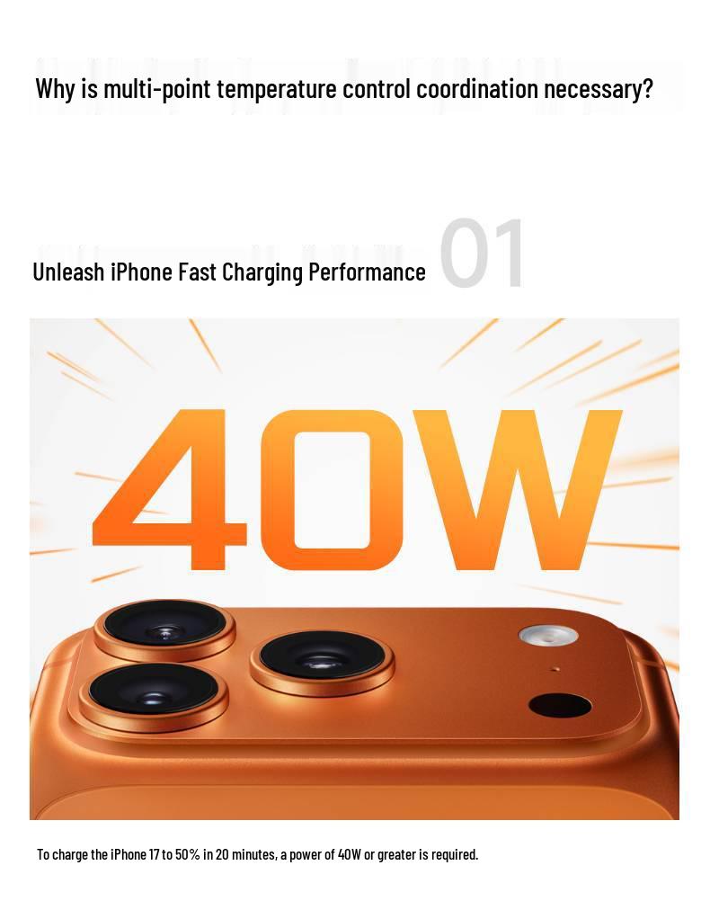 Быстрое зарядное устройство PISEN 40 Вт GaN с USB-C для iPhone 17/16/15 Pro