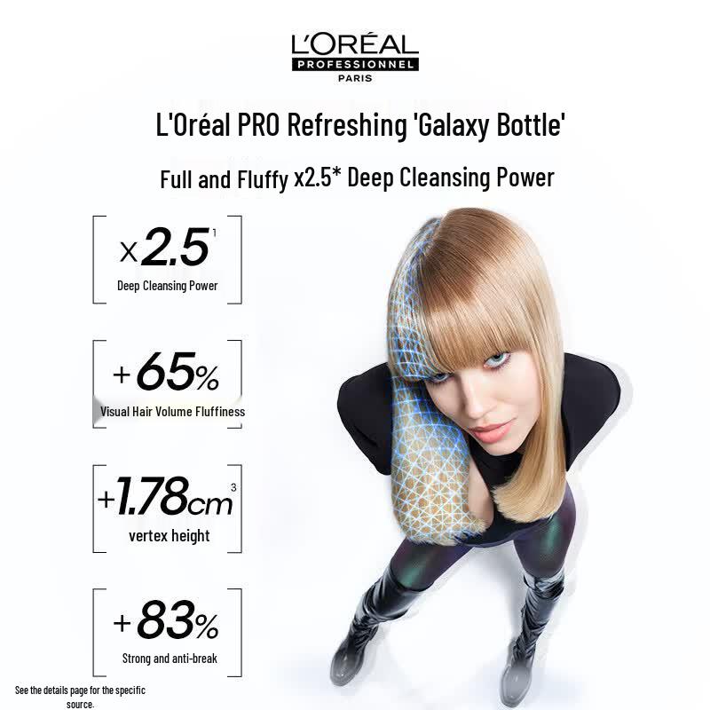 Шампунь L'Oréal PRO для очищения и объема кожи головы