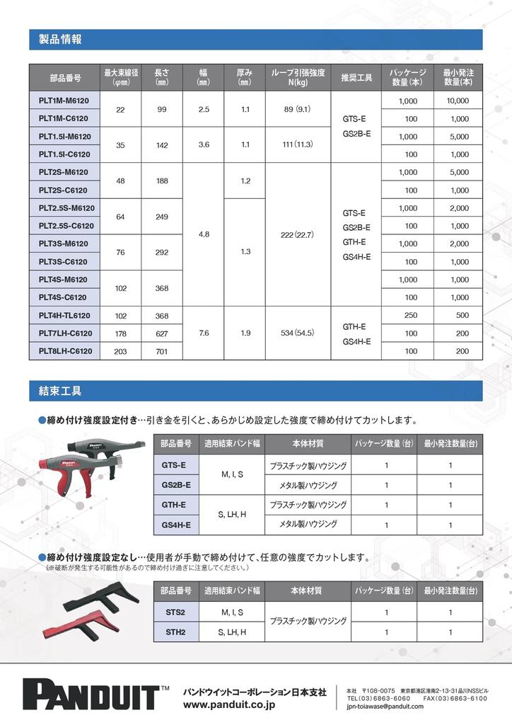 Panduit Nylon 612 Cable Ties, 20-Year Outdoor Weather Resistance, Salt-Resistant, 4.8mm Wide X 368mm Long, 100 Ties Per Pack (PLT4S-C6120)