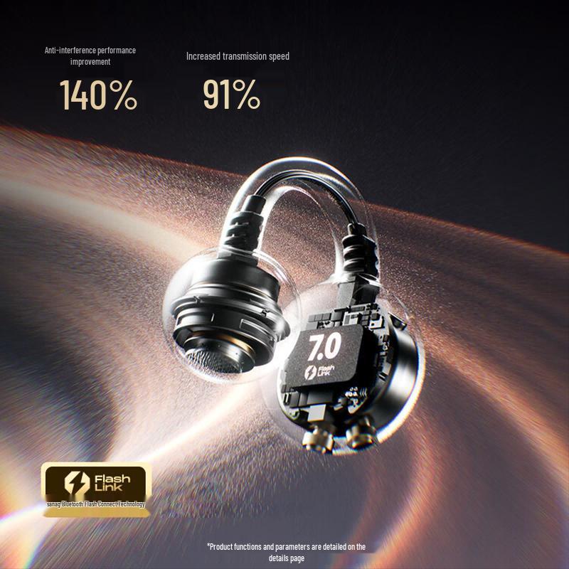 SANAG S7S AI Спортивная Bluetooth-гарнитура с зажимом на ухо с шумоподавлением