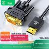 Biyazi HDMI To VGA Cable - HD Video Converter for Computer To Monitor