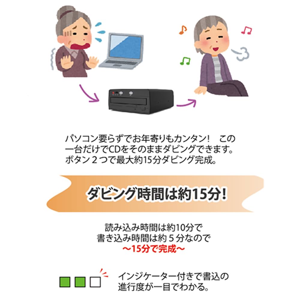 CD dubbing no computer song information easy dubbing completed with two indicator easy to understand at a compact player machine, high-speed