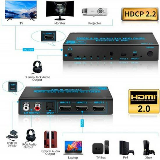 HDMI 2.0 Коммутатор 3x1 с ARC и выходом 4K60Hz