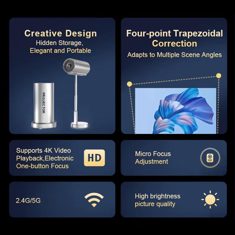 Ts3 Mini Native 1080p Hd 4k видеопроектор Android Wifi Bluetooth 3D Surround Sound портативный уличный офисный домашний кинотеатр