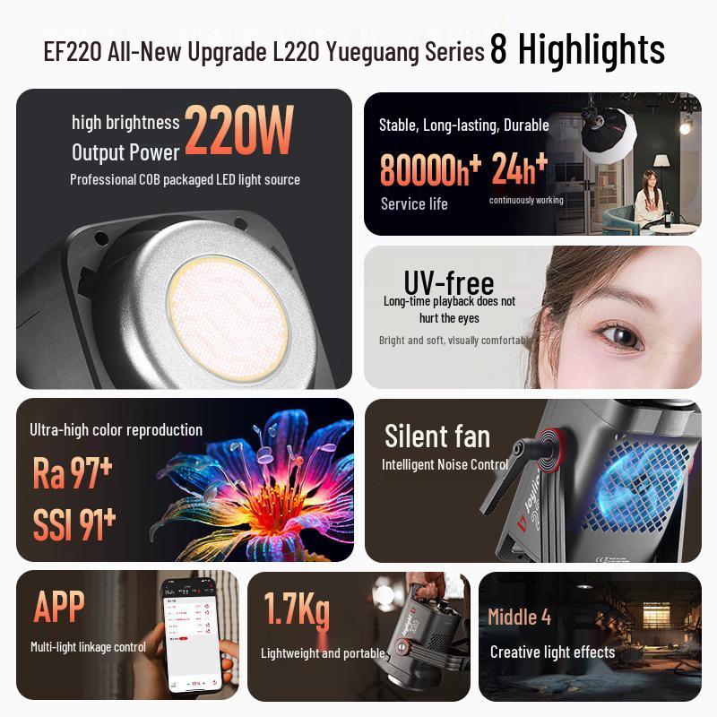 Jinbei EF220 Обновление: Светодиодный студийный свет JL220 220 Вт для фото- и видеосъемки