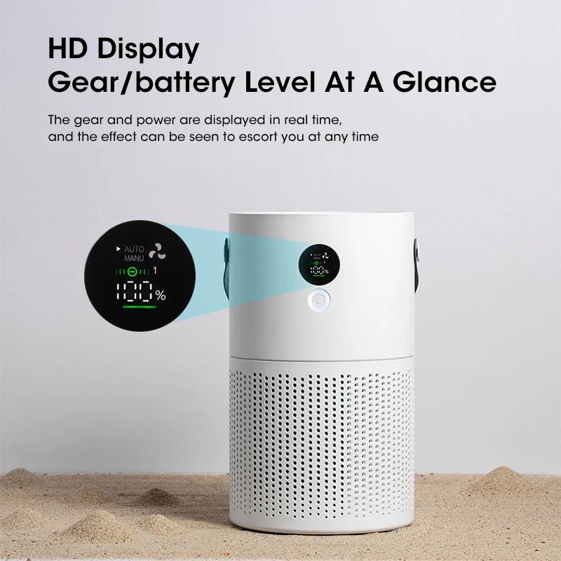 Smart Air Purifier Wireless Portable Air Cleaner Adsorption Of Pm2.5 Dust Formaldehyde For Pollen Allergy Sufferers Air Purifier