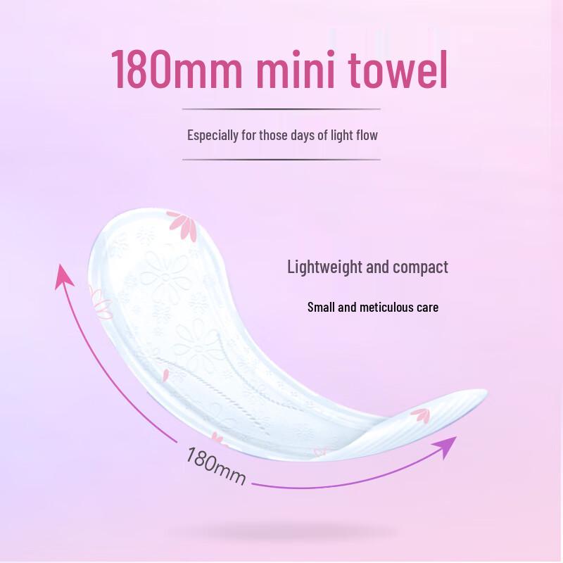 Eli Мини Ультратонкие Ежедневные Прокладки