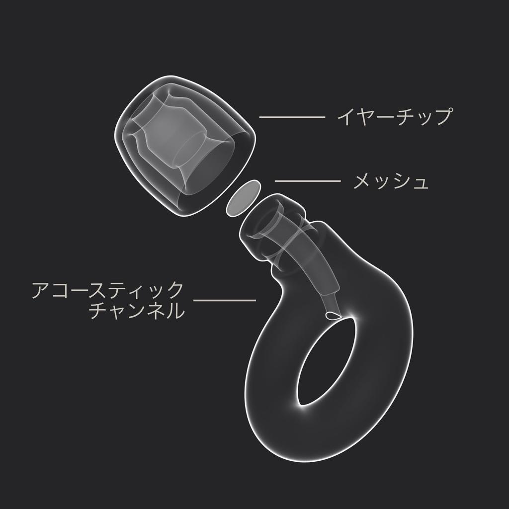 Loop Engage Kids 2 Earplugs Reusable Earplugs for Kids Improve Relieve Anxiety Perfect for Play 16 dB Noise Reduction (Ages 6-12) – Focus, & Stress,