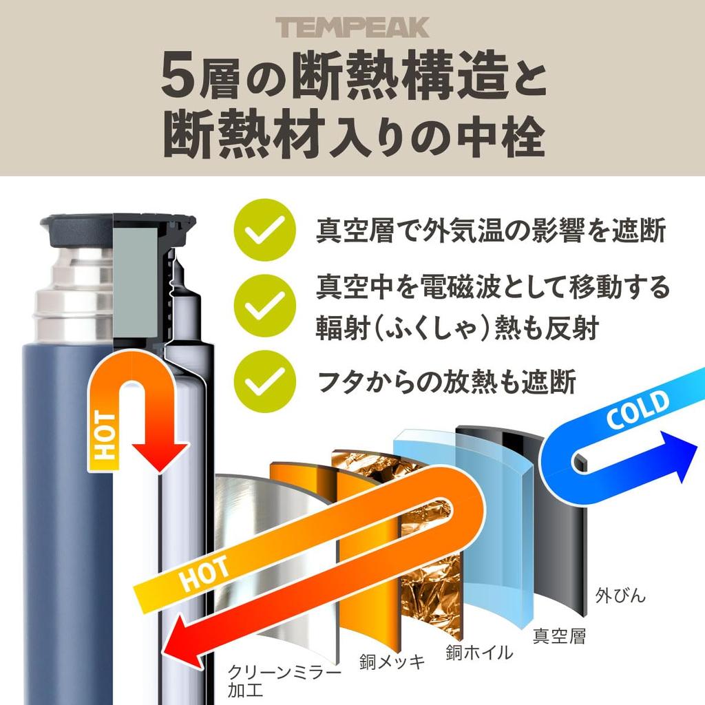 Бутылка для воды Atlas 370 мл, супертермальная бутылка, легкая, с термоизоляцией, с чашкой, из нержавеющей стали, для кемпинга, альпинизма и активного отдыха