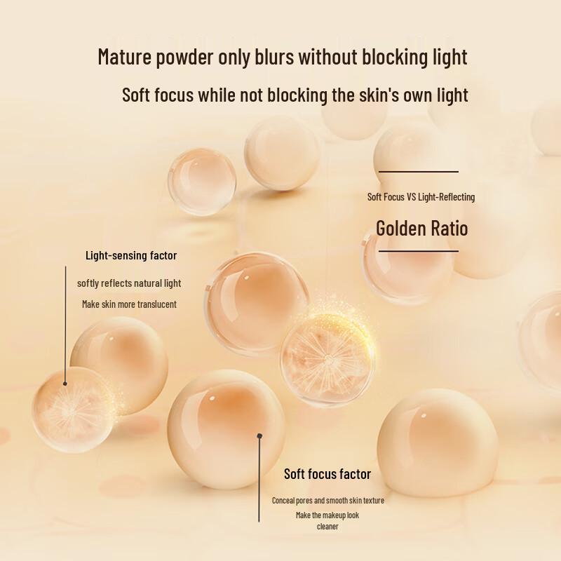 GALIMARD Компактная пудра «Золотая монета»